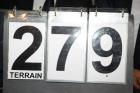 12911